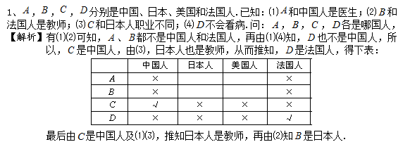 1
